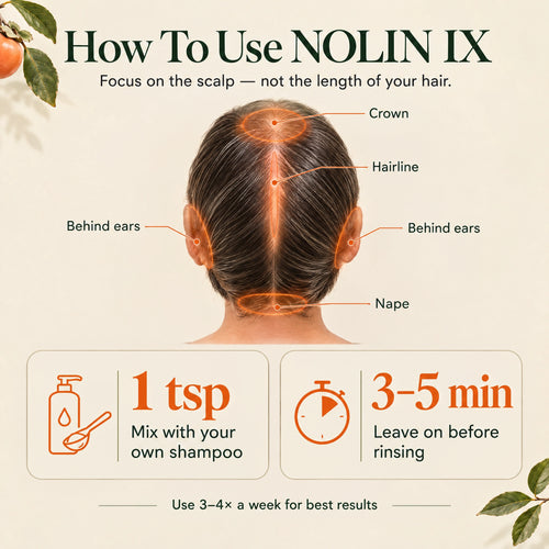 NOLIN IX Persimmon Scalp Wash