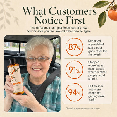 NOLIN IX Persimmon Scalp Wash